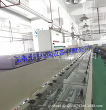SoD、SOP、SMT Electroplating line